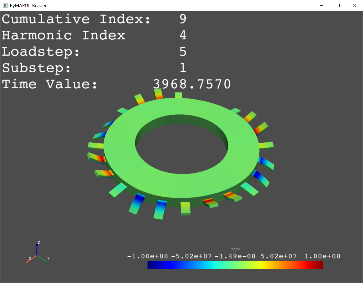 ANSYS二次开发：Python解析ANSYS结果文件（PyAnsys库）-CSDN博客