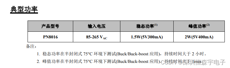 PN8016 宽输出范围非隔离交直流转换芯片适用于非隔离的辅助电源