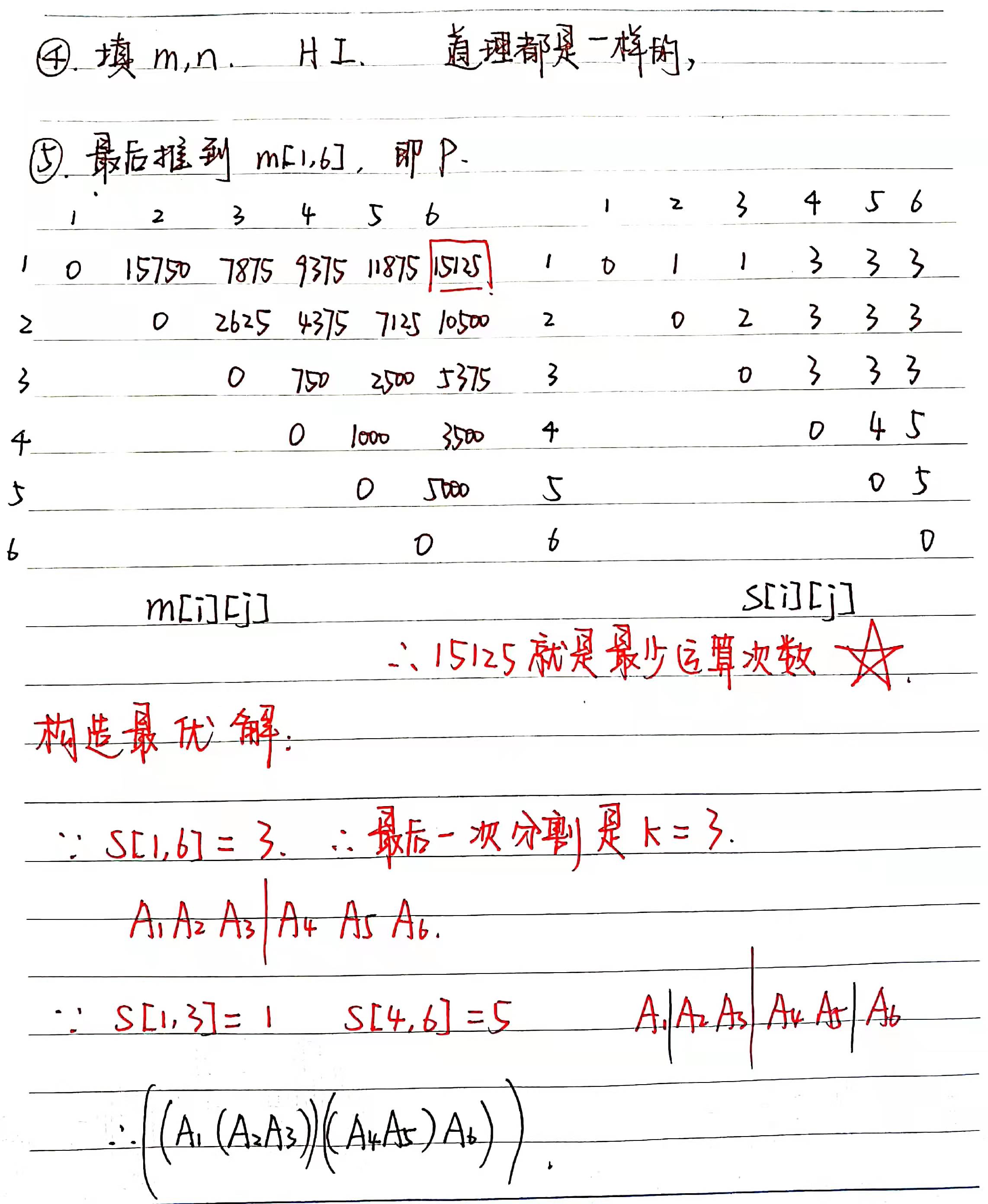 动态规划2:算法考试矩阵连乘问题(超详细手写过程)