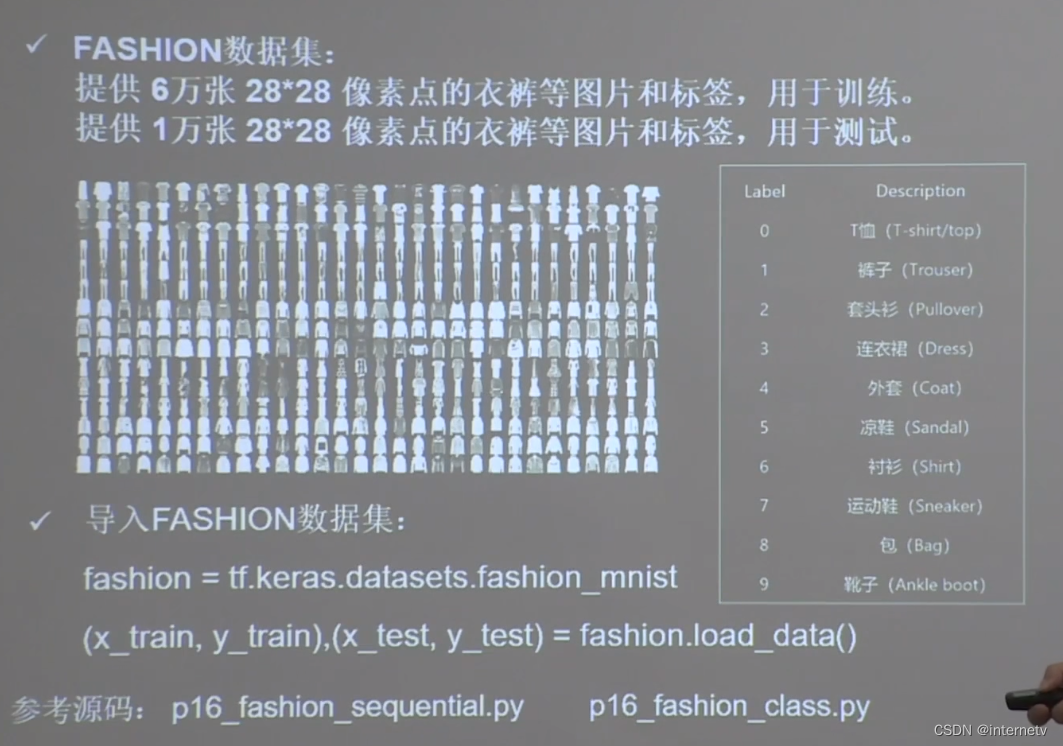 tf keras models sequential