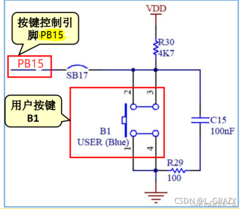 图片源自网络