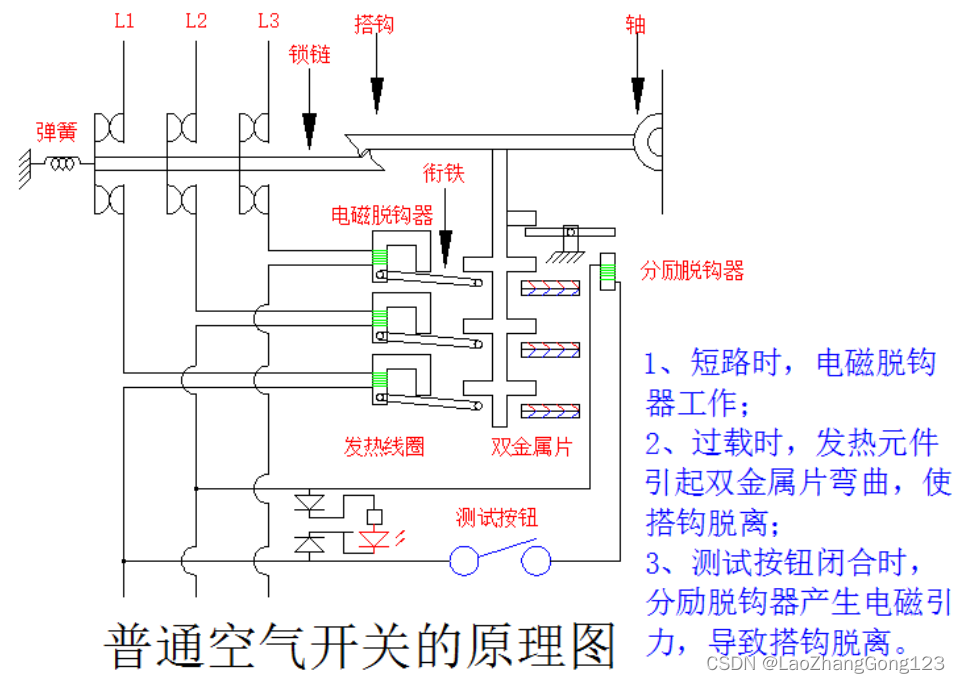 三相空气开关