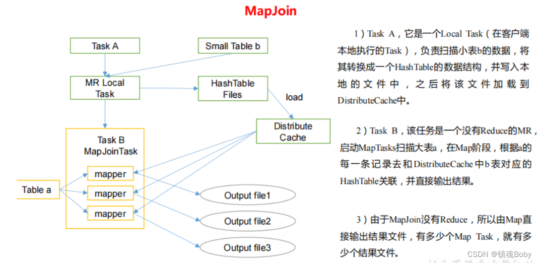 [外链图片转存失败,源站可能有防盗链机制,建议将图片保存下来直接上传(img-jubJVQ05-1669900767995)(png/image-20210904081115954.png)]