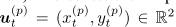 u(p) t = (x(p) t,y(p) t) 2r2