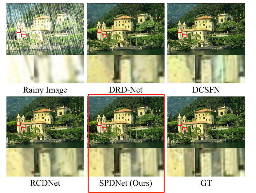 去雨去雾的研究和可用方法-CSDN博客