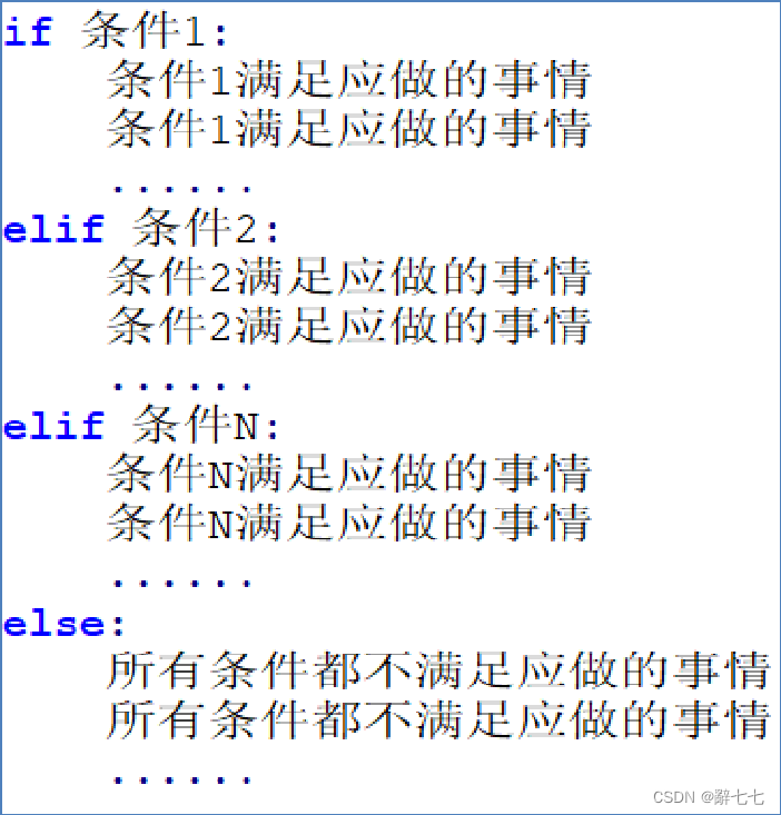 【Python入门篇】——Python中判断语句（if elif else语句，判断语句的嵌套与实战案例）