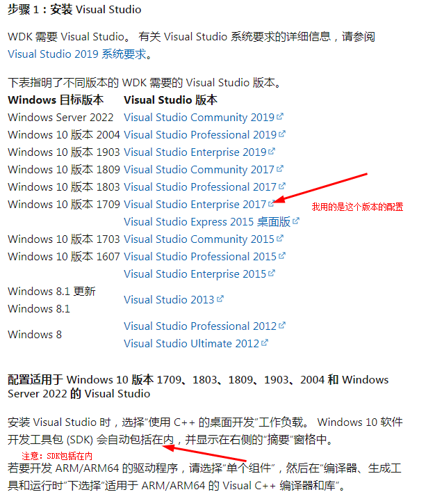 windows驱动程序包(windows驱动程序包可以卸载吗)