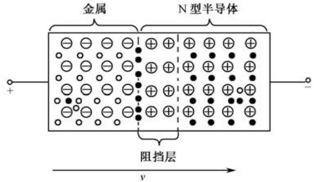 二极管平衡鉴相器图片