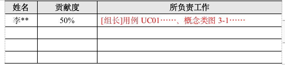 【软件工程】实验1