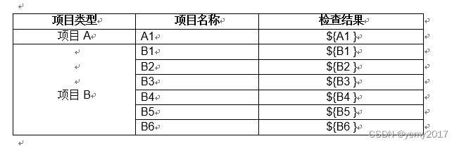 freemark模板导出word-01-简单文本内容