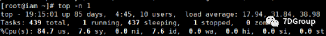 Linux 基础之 TOP 命令详解