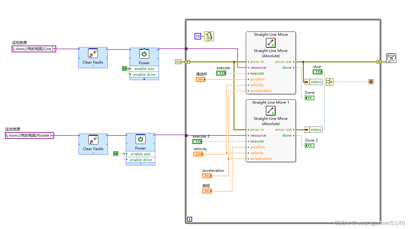 LabVIEW-Solidworks联合仿真