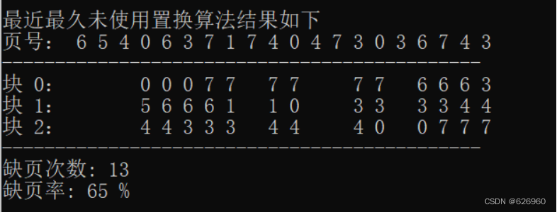 【操作系统】几种基本页面置换算法的基本思想和流程图