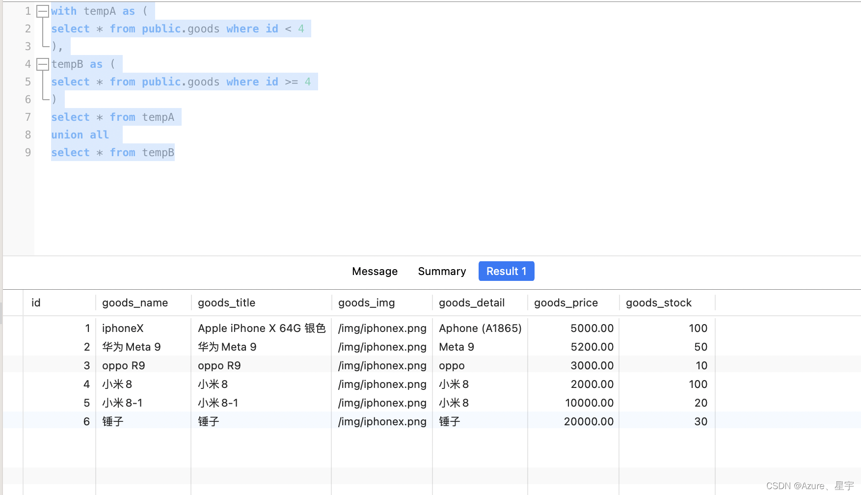 PostgreSQL