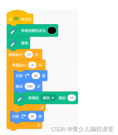 全国青少年信息素养大赛图形化编程初赛·模拟二卷，含答案解析