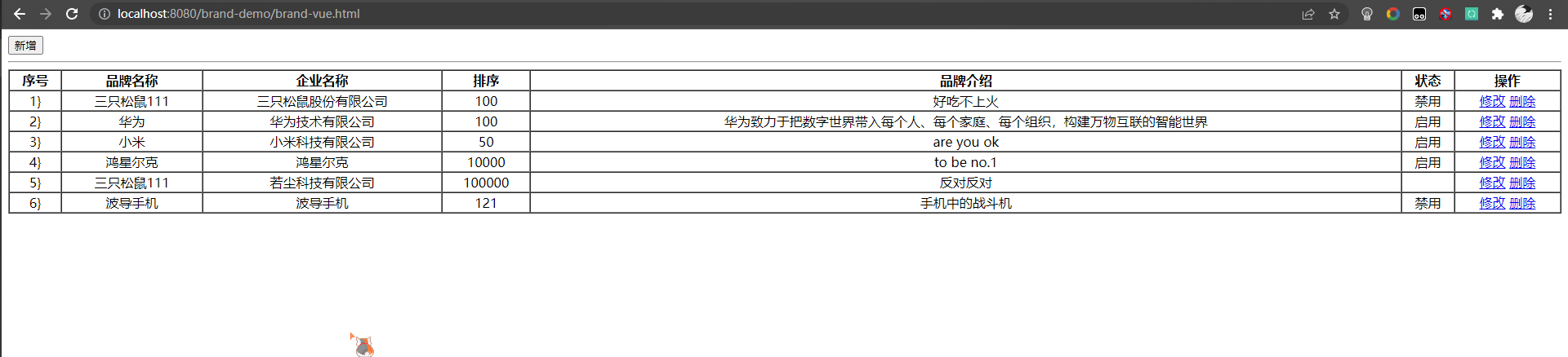 Vue 入门教程[通俗易懂]