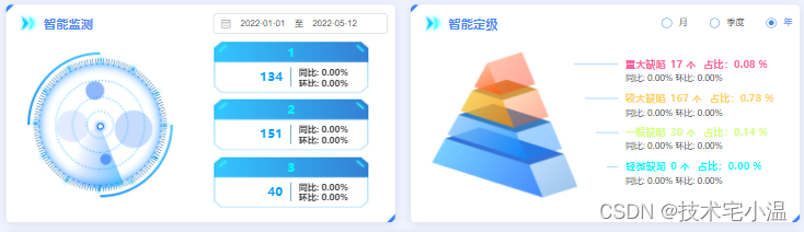 效果图-位置充足