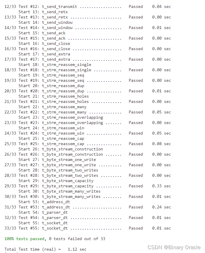 CS 144 Lab Three-- the TCP sender