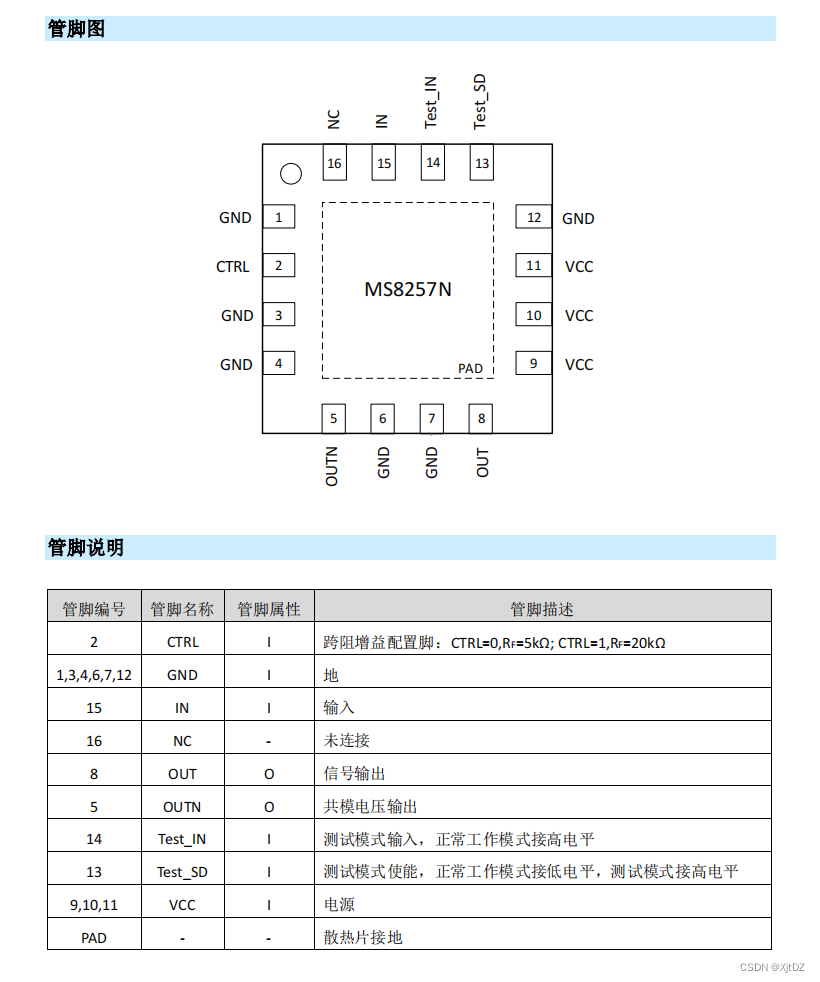 MS8257N跨阻放大器pin对pin兼容OPA857