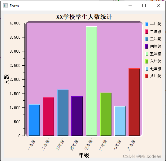 Qwt QwtScaleDraw自定义坐标轴