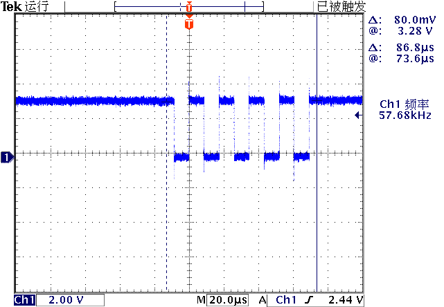 ▲ 图1.2.2 ESP32 TXD1管脚信号