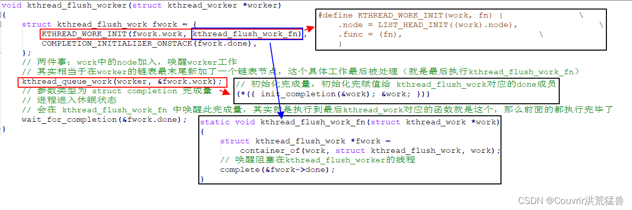 18.kthread_worker：内核线程异步传输