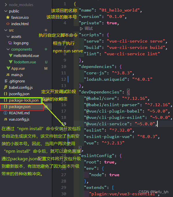 Vue安装过程的困惑解答——nodejs和vue关系、vue的项目结构