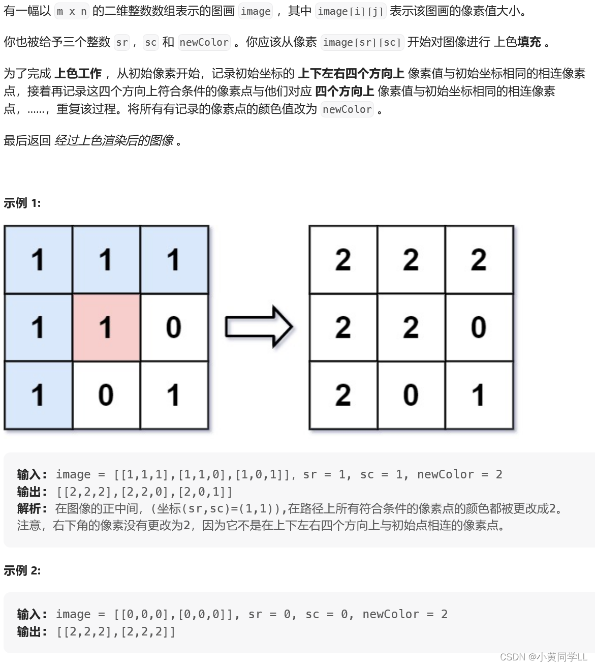 算法训练营 - 广度优先BFS