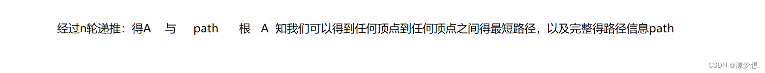 图的遍历，最小生成树，最短路径算法的手算。