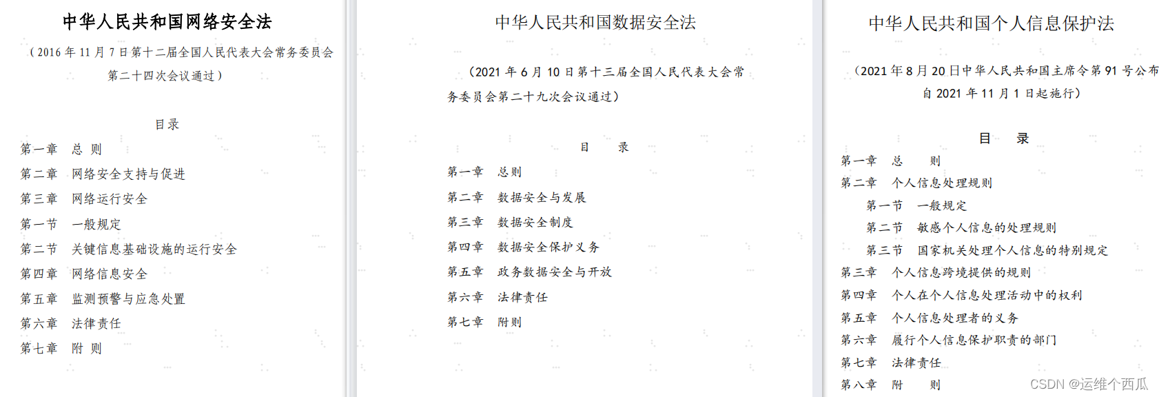 学习国家颁布的三部信息安全领域法律，理解当前工作中的信息安全合规要求