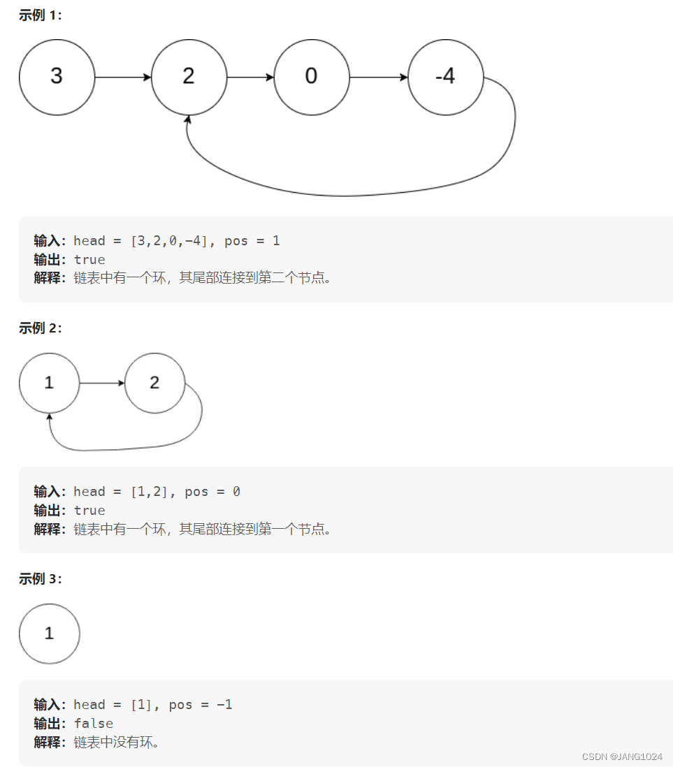 环形链表题目描述