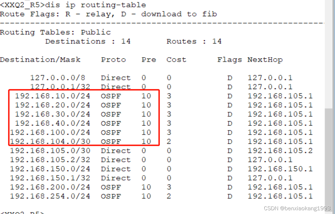 ospf配置中新校区2XXQ2_R5路由表结果图