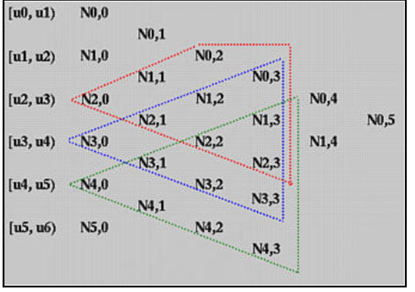 [外链图片转存失败,源站可能有防盗链机制,建议将图片保存下来直接上传(img-zlPNngqQ-1633780575873)(C:\Users\MyPC\AppData\Roaming\Typora\typora-user-images\image-20211009190404837.png)]