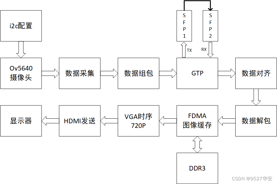 ここに画像の説明を挿入