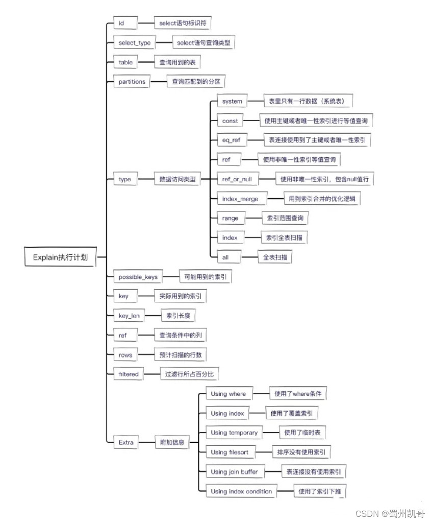 c473c822a51047119dee28cc78d23ff9.png