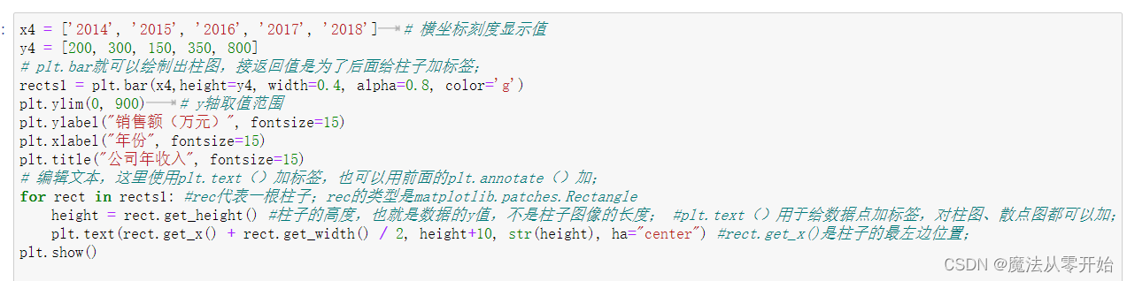 Matplotlib绘图