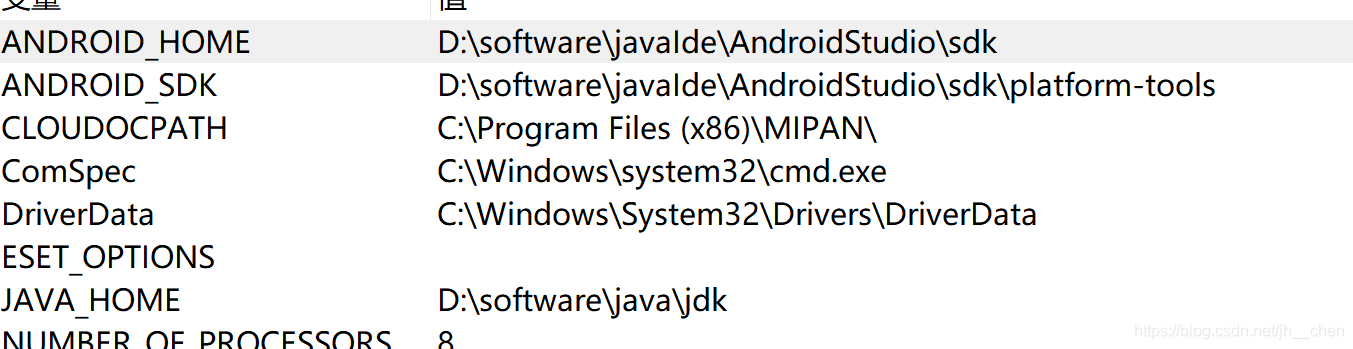 ANDROID_HOME的建立