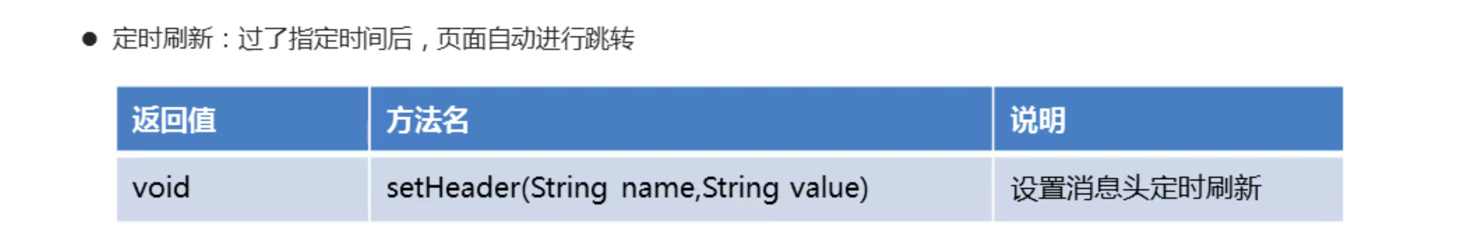 Servlet ---- A response object - Programmer Sought