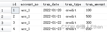 一道SQL Server窗口函数的面试题