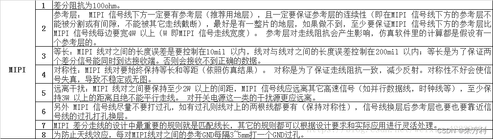 PCB模块化设计14——MIPI模块PCB布局布线设计规范