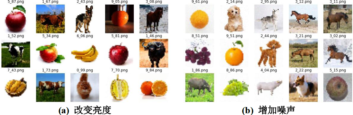 ▲ 图2.3.3 亮度变换和增加噪声