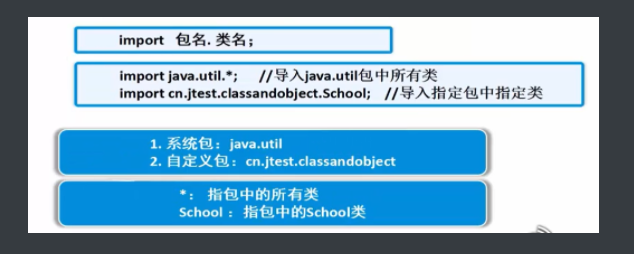 [外链图片转存失败,源站可能有防盗链机制,建议将图片保存下来直接上传(img-BNYYJYWB-1635326490808)(C:\Users\Administrator\AppData\Roaming\Typora\typora-user-images\image-20211026171808373.png)]