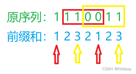 [外链图片转存失败,源站可能有防盗链机制,建议将图片保存下来直接上传(img-h0Ri7VBz-1651732653575)(E:/soft/Typora/img/image-20220505142523741.png)]