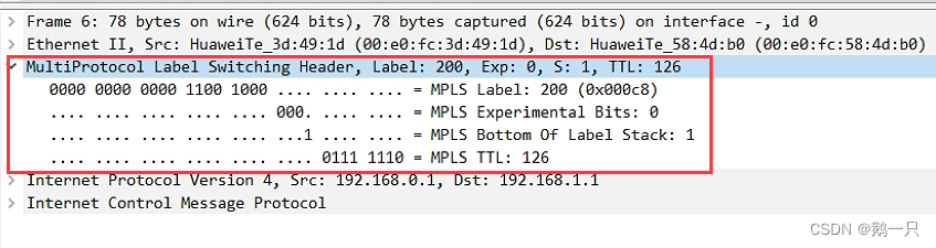 2022-12- 05 网工进阶（三十七）MPLS--基本概念、转发过程、基本配置、配置静态LSR