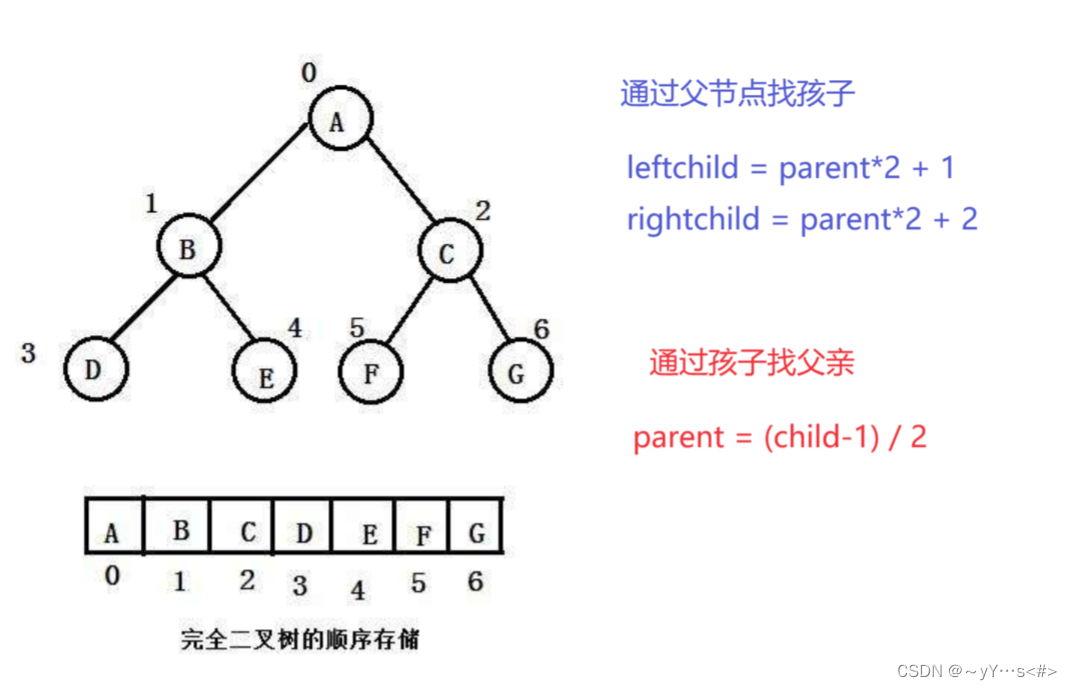 ここに画像の説明を挿入します