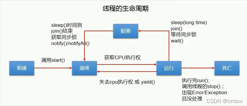 ここに画像の説明を挿入します