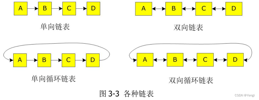 [外链图片转存失败,源站可能有防盗链机制,建议将图片保存下来直接上传(img-CZZ9uKEz-1652703194449)(file:///C:/Users/yyh/AppData/Local/Temp/msohtmlclip1/01/clip_image002.jpg)]