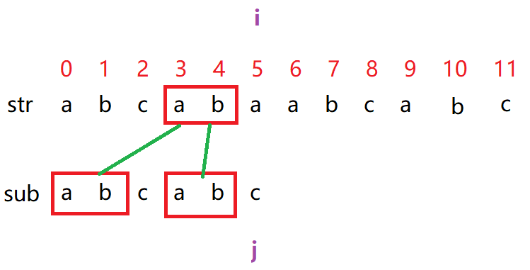 watermark,type_d3F5LXplbmhlaQ,shadow_50,text_Q1NETiBA5LqU5q-b5Y-Y5ZCRLg==,size_20,color_FFFFFF,t_70,g_se,x_16