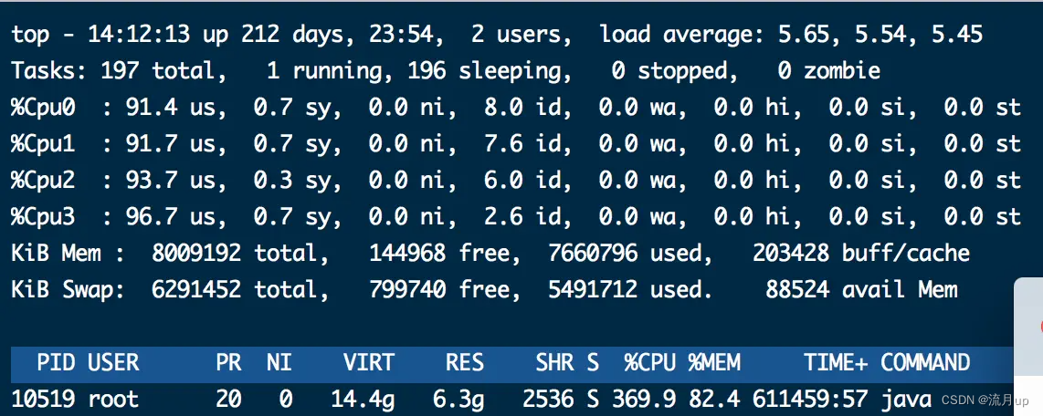 1.linux极速进阶