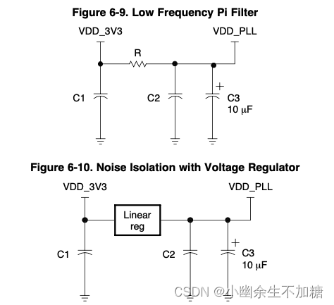 高速DSP系统设计参考指南（六）锁相环（PLL）